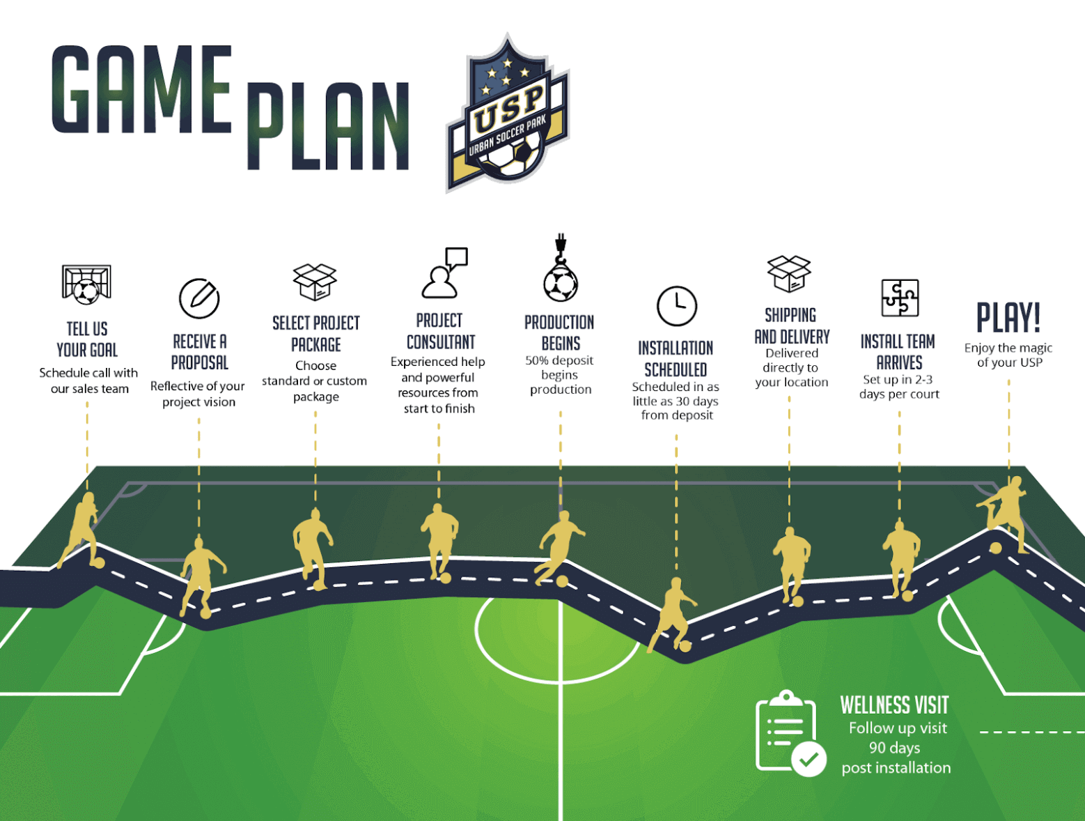 Screen Shot 2022-01-04 at 3.33.43 PM